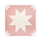 Bert and May Pink Pradena Porcelain