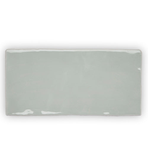 Forecast Rockall Rectangle