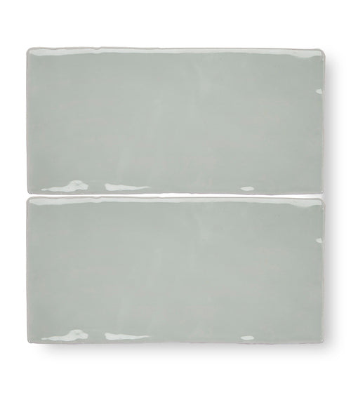 Forecast Rockall Rectangle
